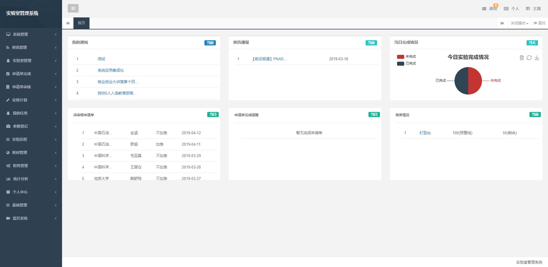 LIMS系統(tǒng)價(jià)格，三套版本功能自由選擇，靈活應(yīng)用，免費(fèi)部署，北京盛元廣通實(shí)驗(yàn)室管理云平臺(tái)